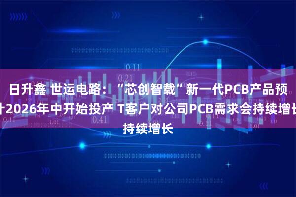 日升鑫 世运电路：“芯创智载”新一代PCB产品预计2026年中开始投产 T客户对公司PCB需求会持续增长