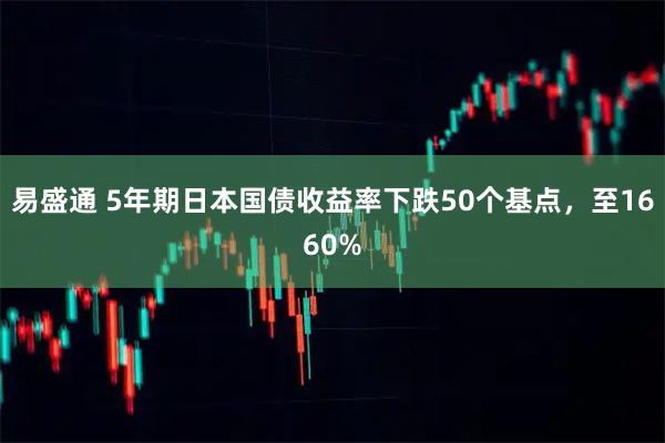 易盛通 5年期日本国债收益率下跌50个基点，至1660%