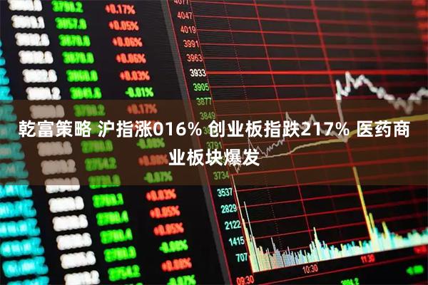 乾富策略 沪指涨016% 创业板指跌217% 医药商业板块爆发
