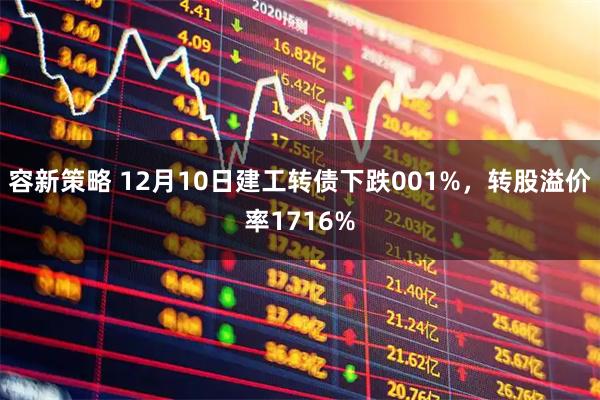 容新策略 12月10日建工转债下跌001%，转股溢价率1716%