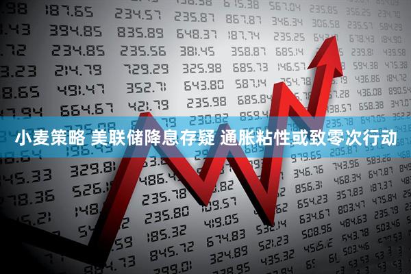 小麦策略 美联储降息存疑 通胀粘性或致零次行动